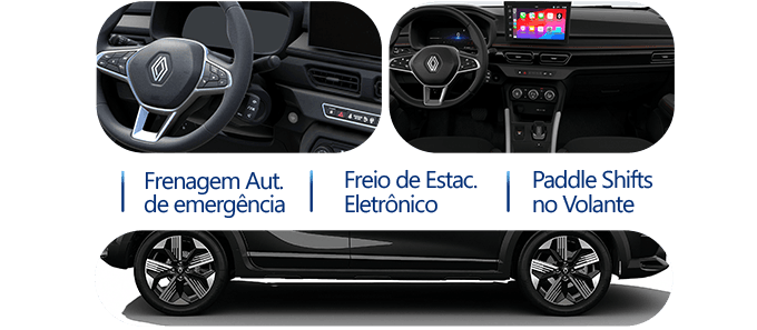 Renault Kardian Techno