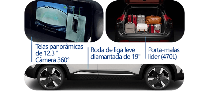 Nissan Kicks Exclusive